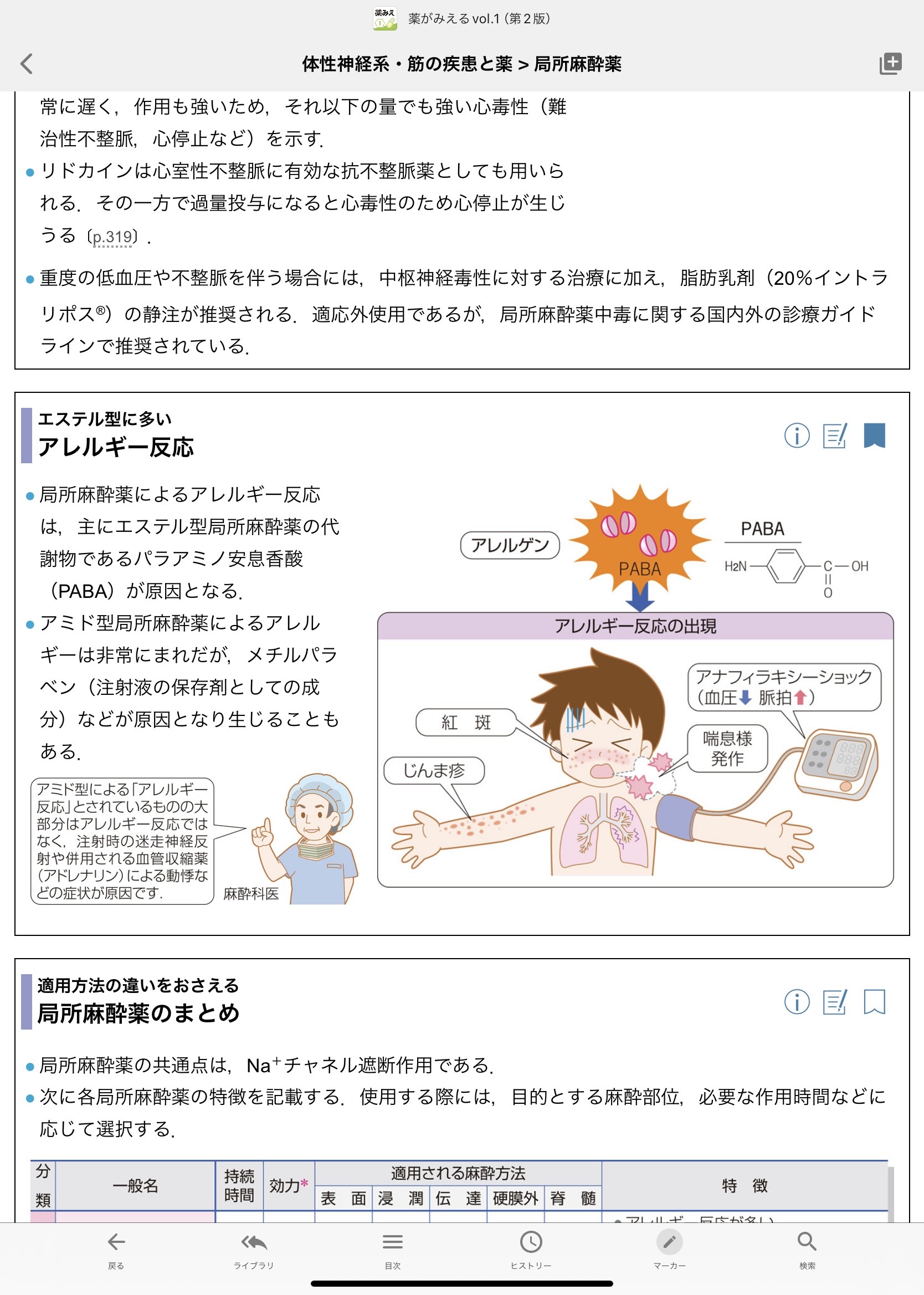 薬 が みえる