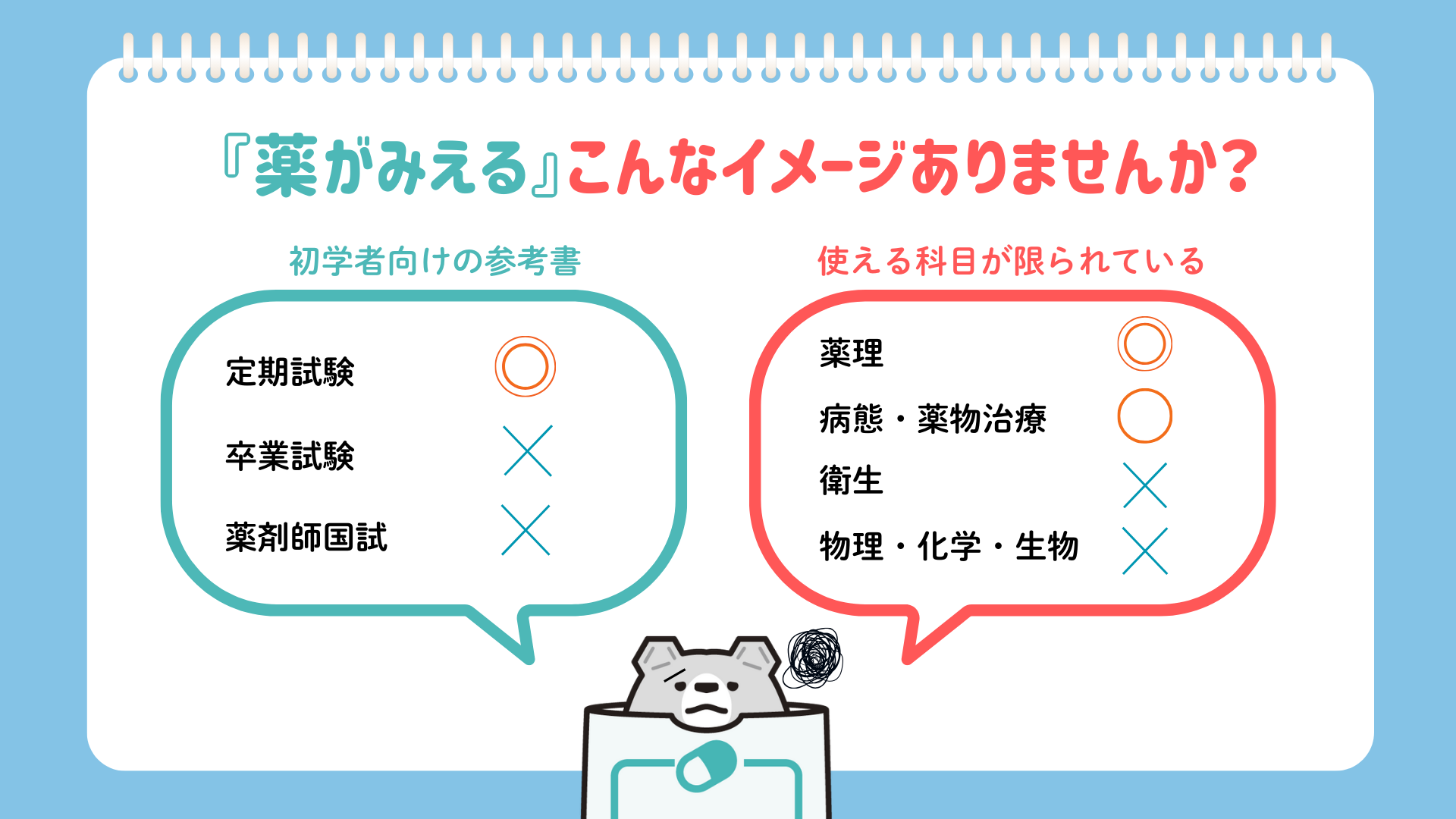 薬 が みえる